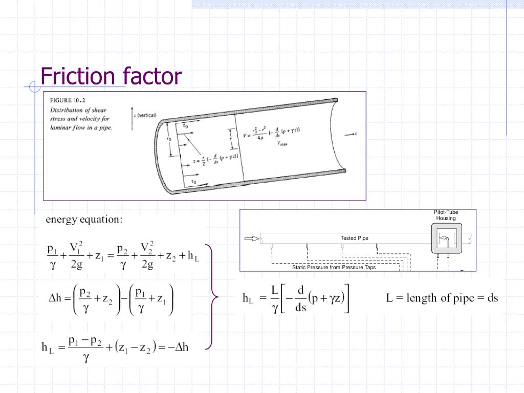 PPT Measurement of flow rate, velocity profile and friction factor in