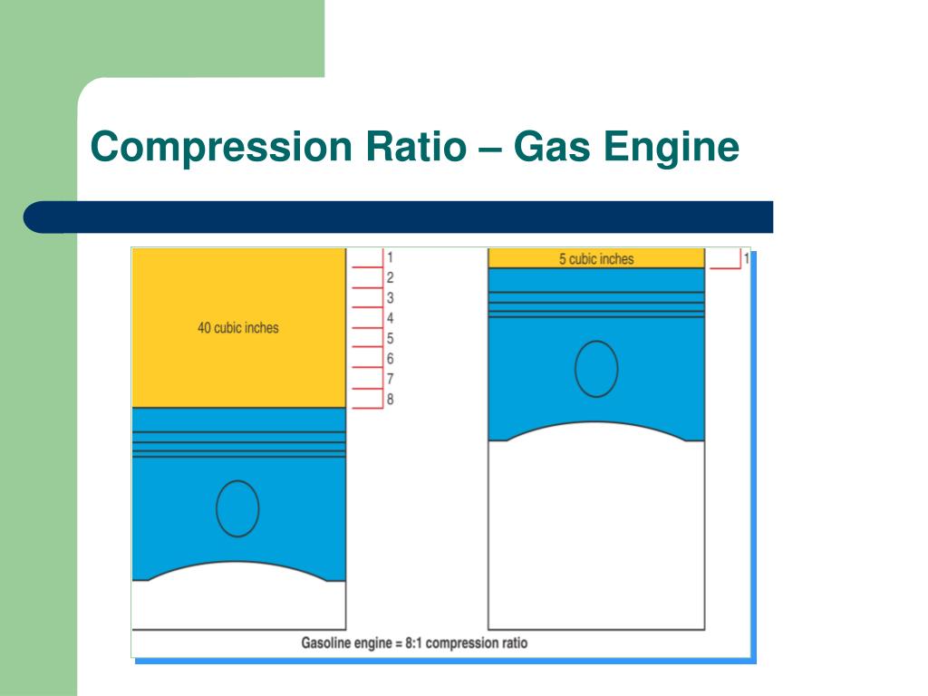 PPT - Engine Terminology PowerPoint Presentation, free download - ID:650365