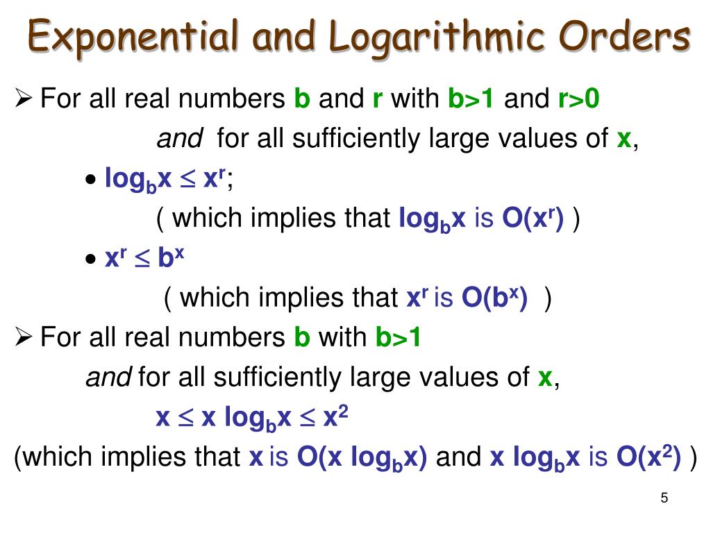 PPT Efficiency of Algorithms Logarithmic Orders Binary Search