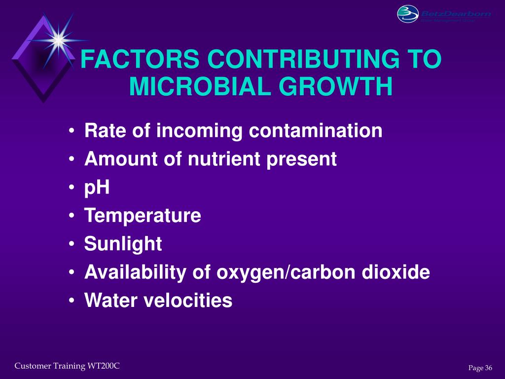 PPT Basic Cooling Water Treatment principles PowerPoint Presentation