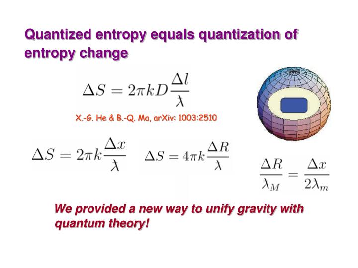 PPT Gravity as Entropic Force PowerPoint Presentation ID650855