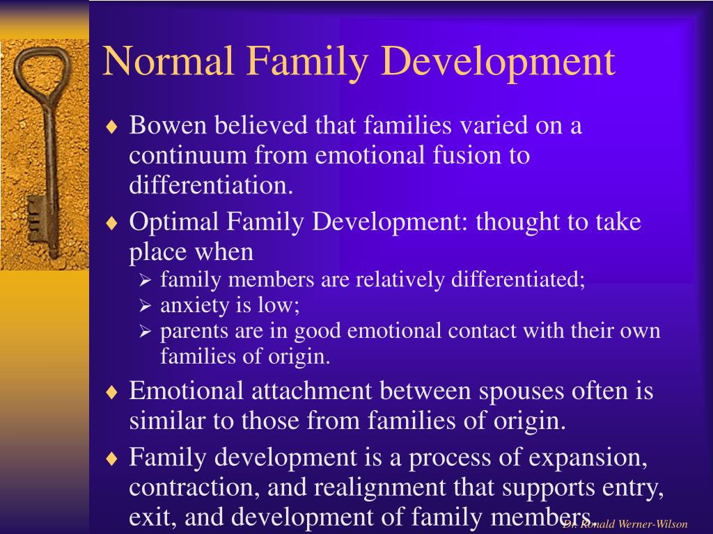 PPT Bowen Family Systems Therapy PowerPoint Presentation, free