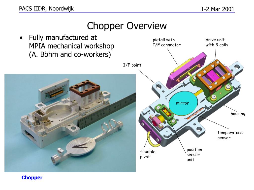 PPT Chopper PowerPoint Presentation, free download ID651571