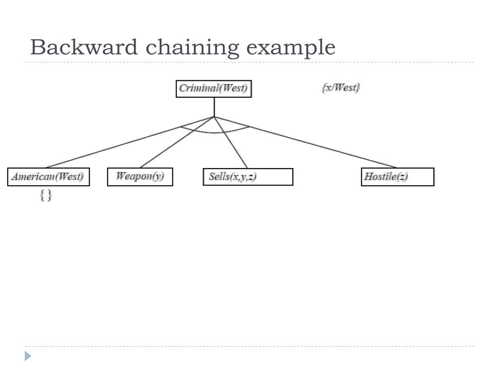 PPT CS 541 Artificial Intelligence PowerPoint Presentation, free