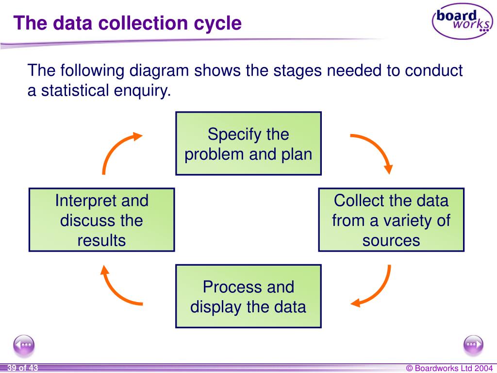 PPT KS3 Mathematics PowerPoint Presentation, free download ID652535