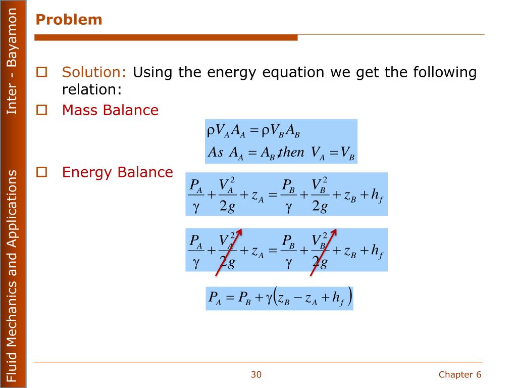 PPT Fluid Mechanics and Applications MECN 3110 PowerPoint