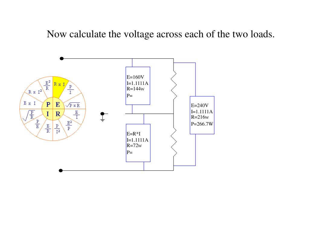 PPT Start with a 120/240 multiwire branch circuit. PowerPoint