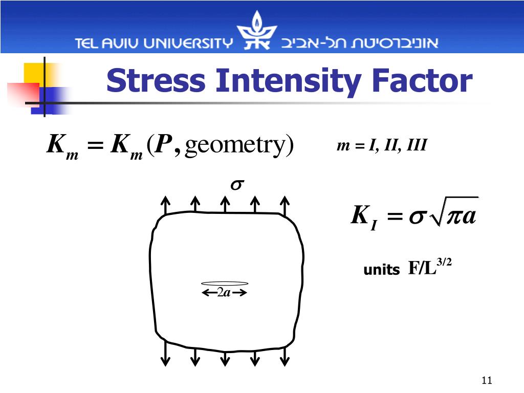 PPT Finite Elements and Fracture Mechanics PowerPoint Presentation