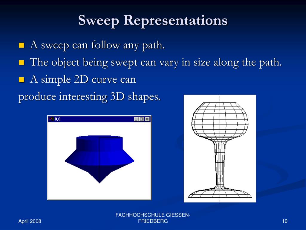 PPT Computer Graphics PowerPoint Presentation, free download ID656669