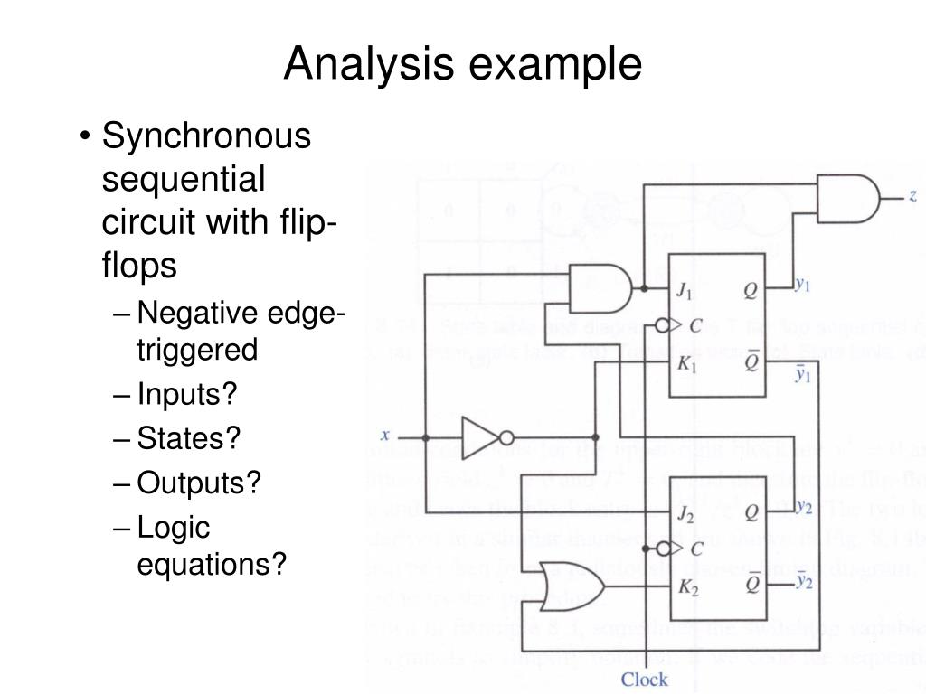 Ppt Analysis And Synthesis Of Synchronous Sequential Circuits