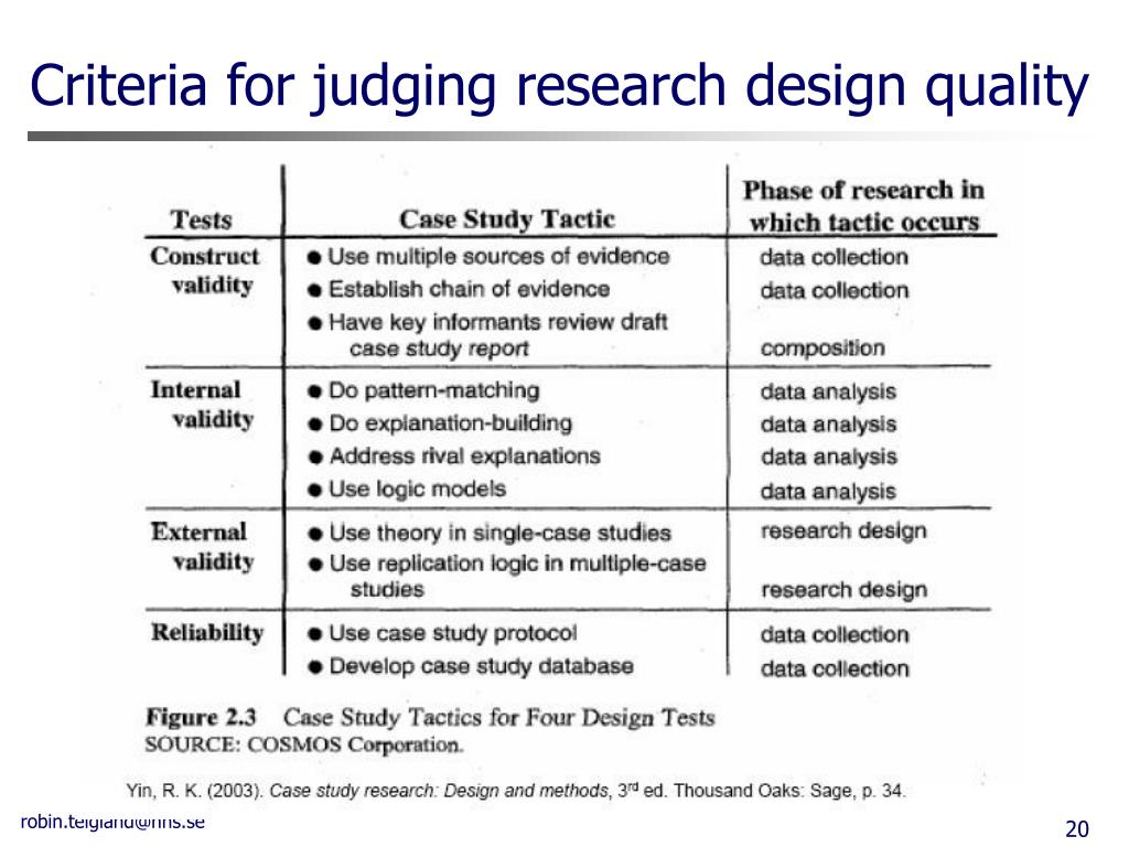 Criteria In Judging Essay Essay Number