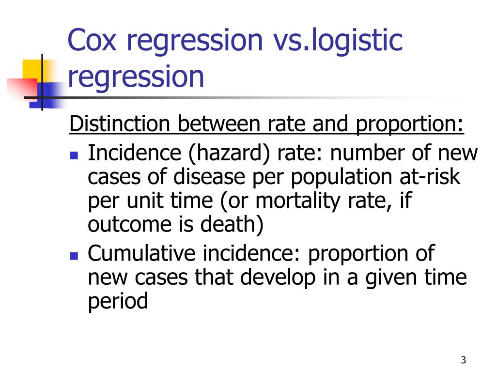 PPT Introduction to Cox Regression PowerPoint Presentation, free
