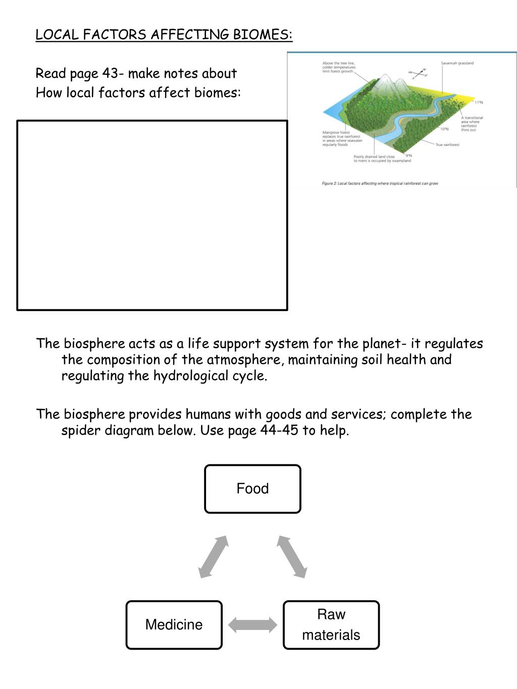 PPT Year 10 Revision Booklet PowerPoint Presentation, free download