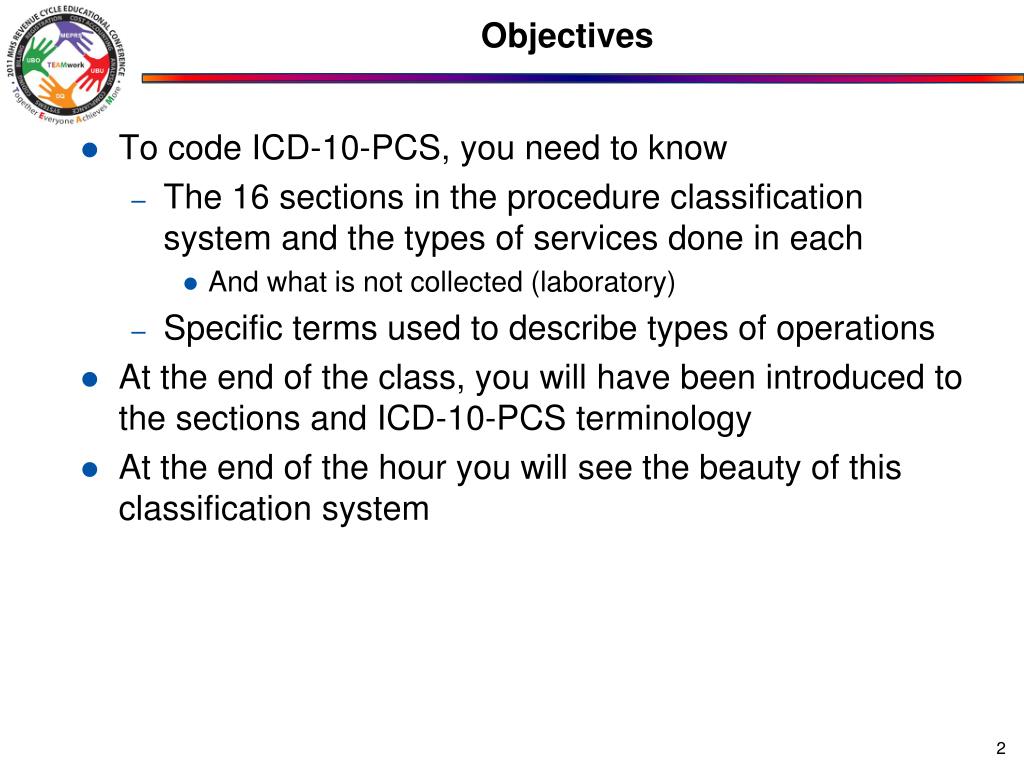 PPT Title Anatomy and Terminology I (to be able to use ICD10PCS) Session M61330
