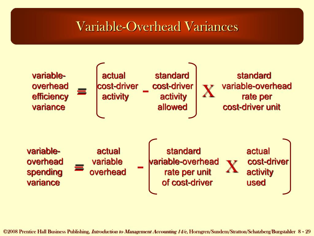 PPT Introduction to Management Accounting PowerPoint Presentation