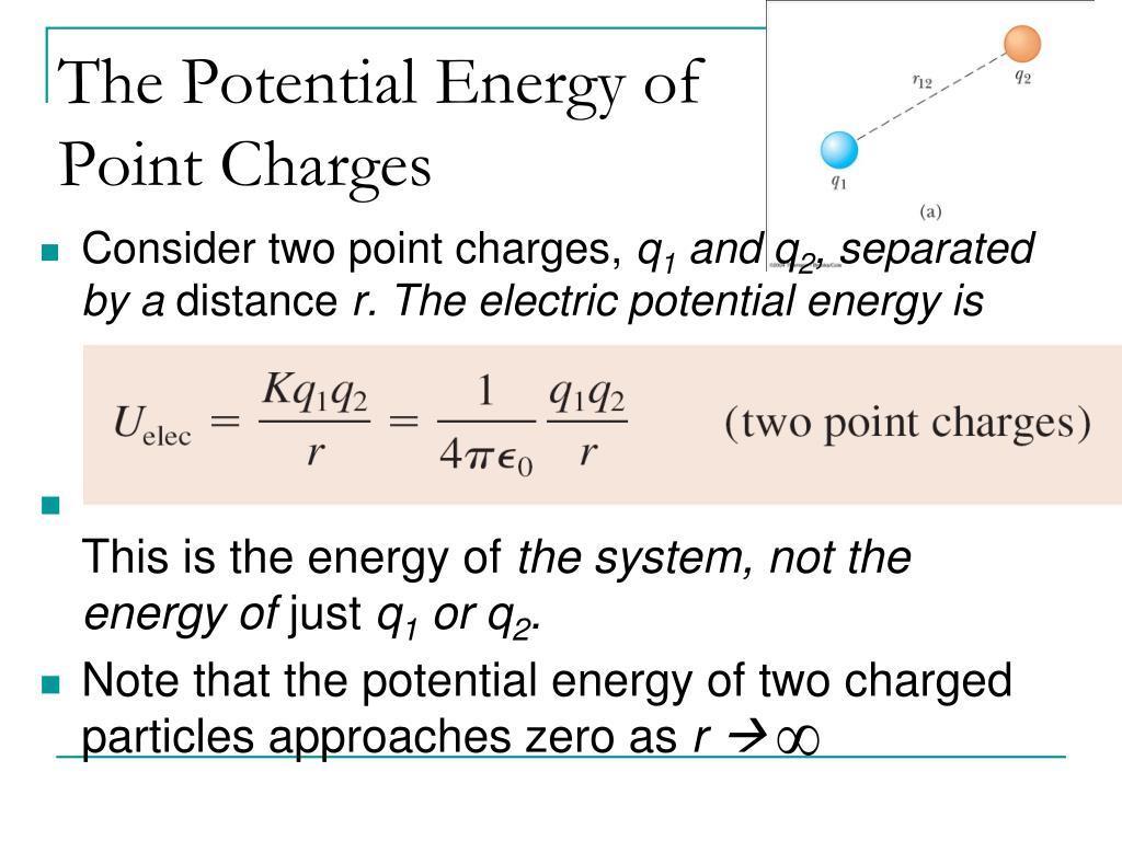 30+ How To Find The Potential Energy Viral | Hutomo