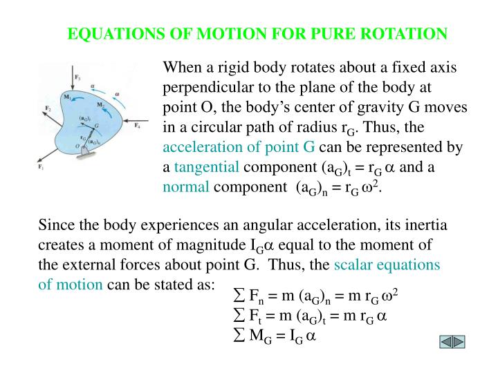 Ppt Equations Of Motion Rotation About A Fixed Axis Section 17 4
