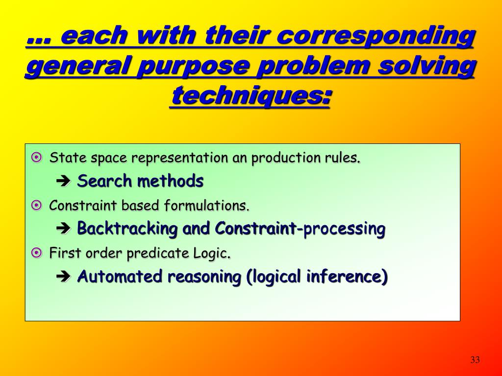 PPT (Fundamentals of) Artificial Intelligence (and Knowledgebased