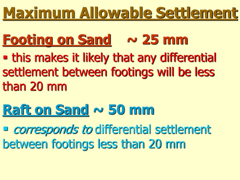 PPT Settlement Criteria PowerPoint Presentation ID665951