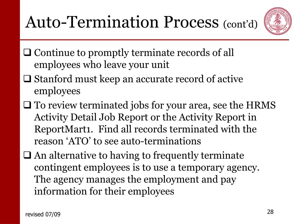 PPT Termination Process PowerPoint Presentation, free download ID