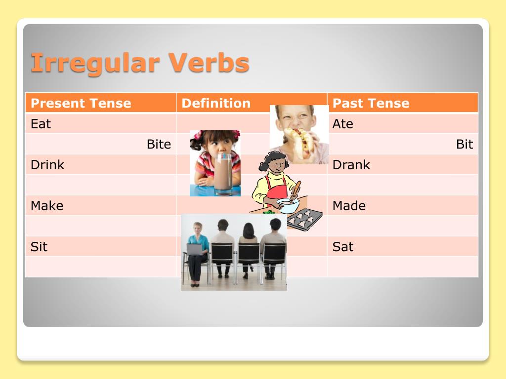 What Is Verb Journey Ideas of Europedias