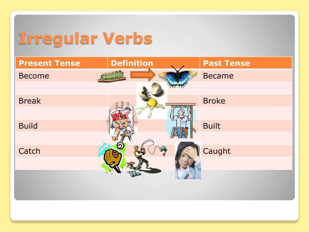 What Is Verb Journey Ideas of Europedias