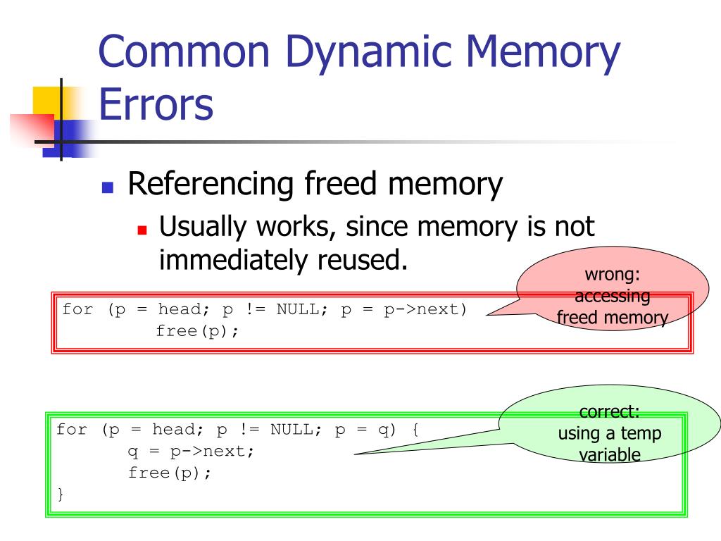 PPT Dynamic Memory Management PowerPoint Presentation ID666938