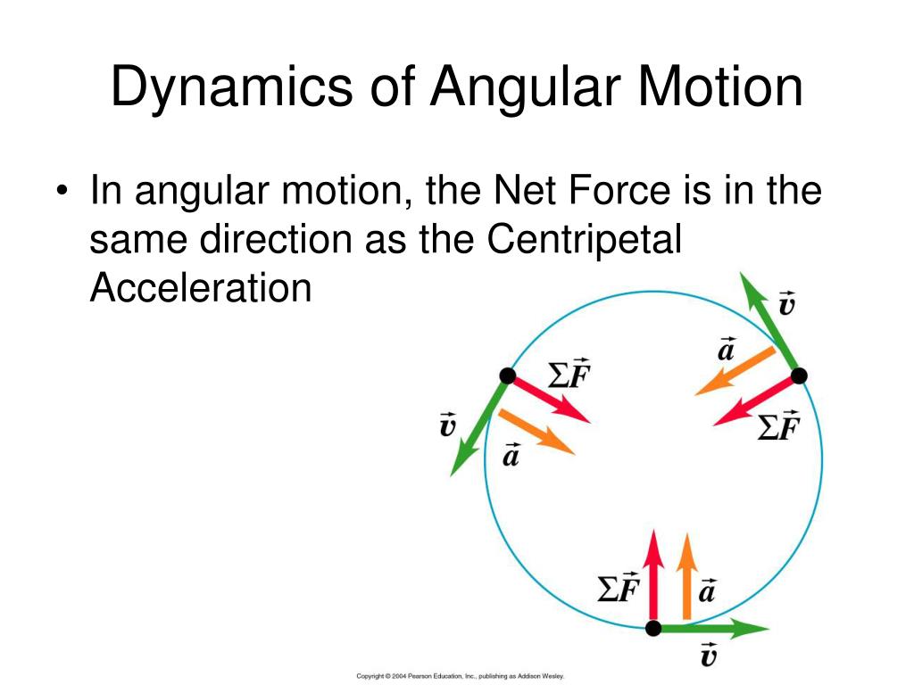 PPT Physics 2011 PowerPoint Presentation, free download ID667508