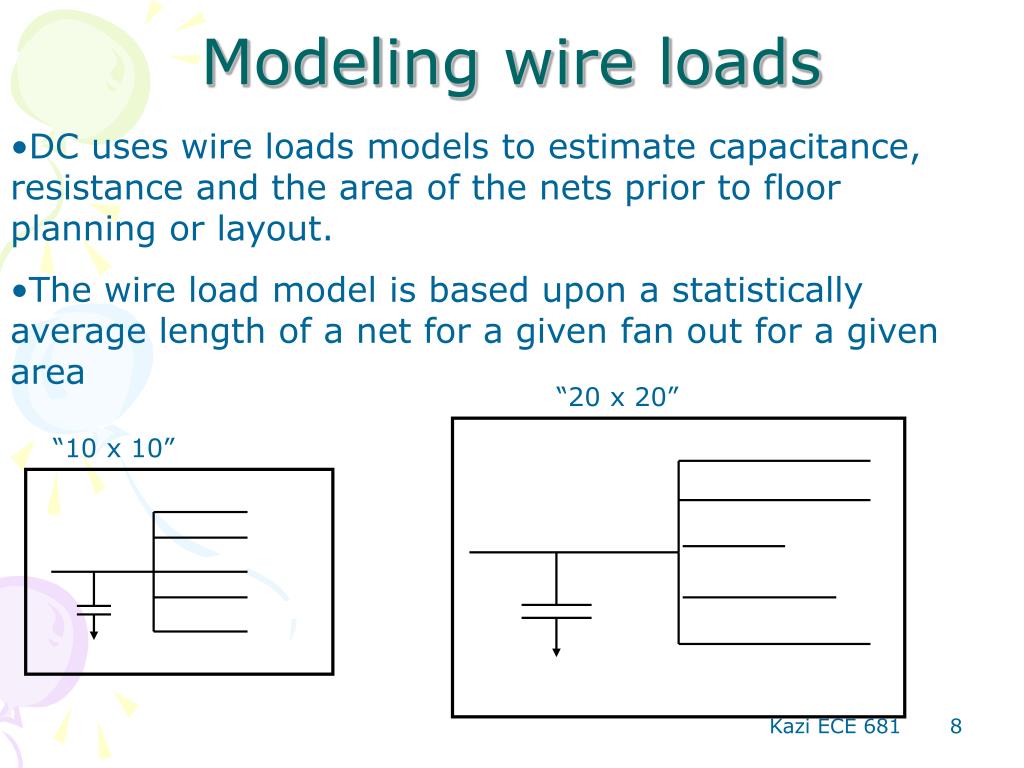 PPT ECE 681 VLSI Design Automation PowerPoint Presentation, free