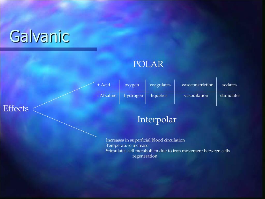 PPT Galvanic current PowerPoint Presentation, free download ID668822