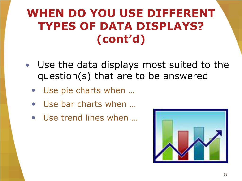 PPT THE WHY AND HOW OF CREATING DATA DISPLAYS PowerPoint Presentation