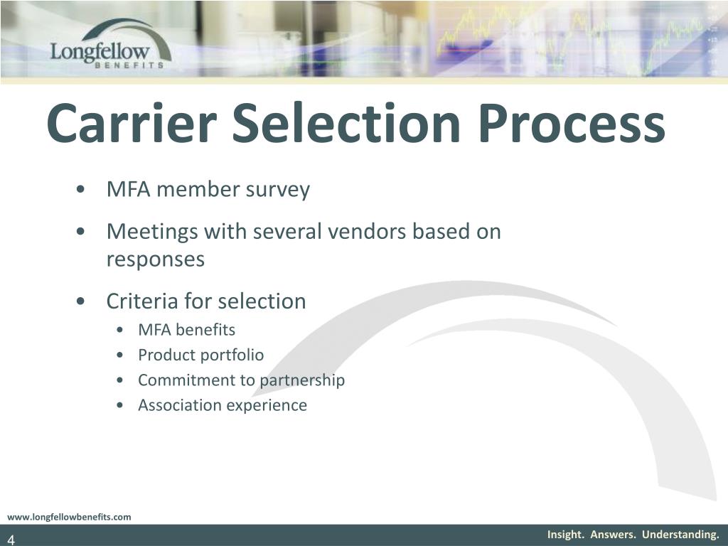 PPT Insight. Answers. Understanding. PowerPoint Presentation, free