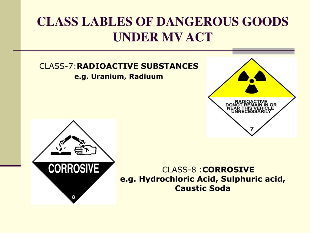 PPT Control of Hazardous Substances, Legislations and GHS in India