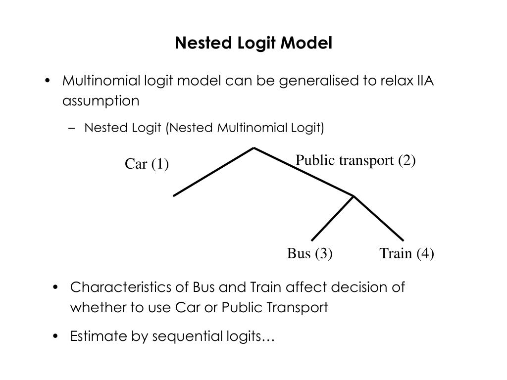 PPT GY460 Techniques of Spatial Analysis PowerPoint Presentation