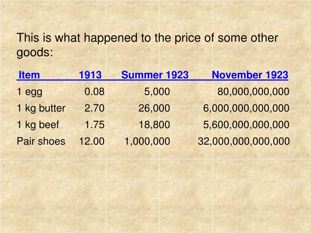 PPT The German Hyperinflation of 1923 PowerPoint Presentation, free