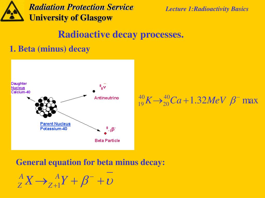 PPT What is Ionising Radiation? PowerPoint Presentation, free