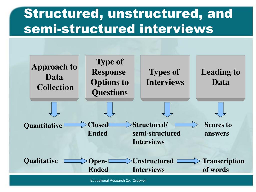 PPT Chapter 8 PowerPoint Presentation, free download ID670652