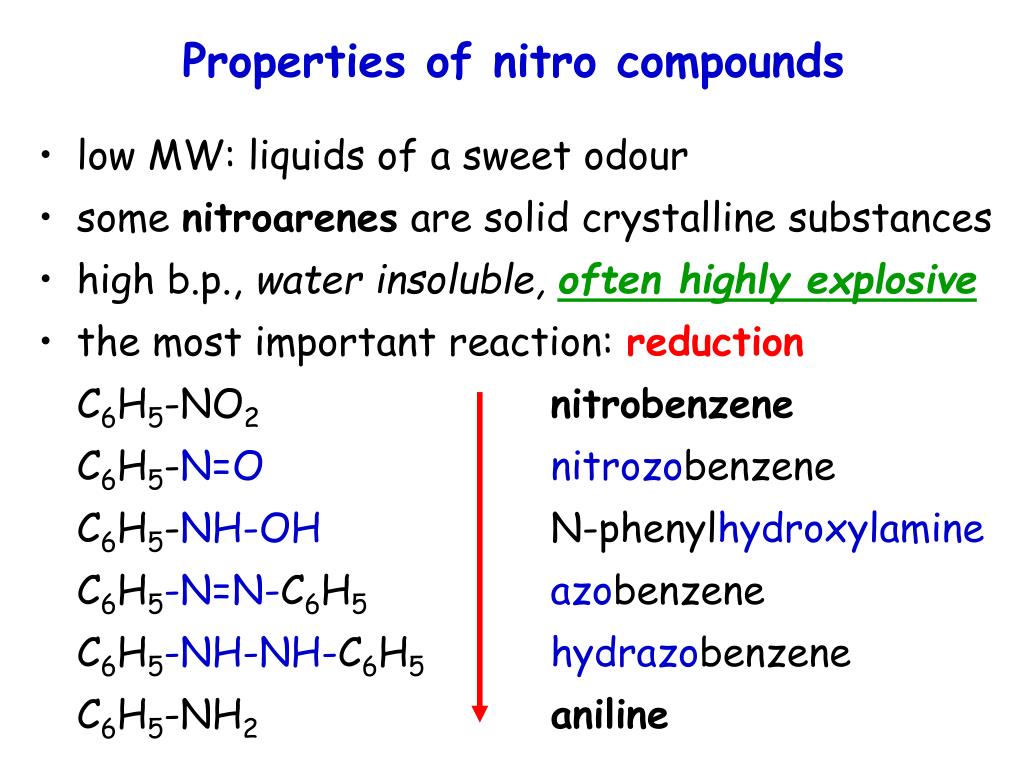 PPT Amines and nitro compounds PowerPoint Presentation ID671106
