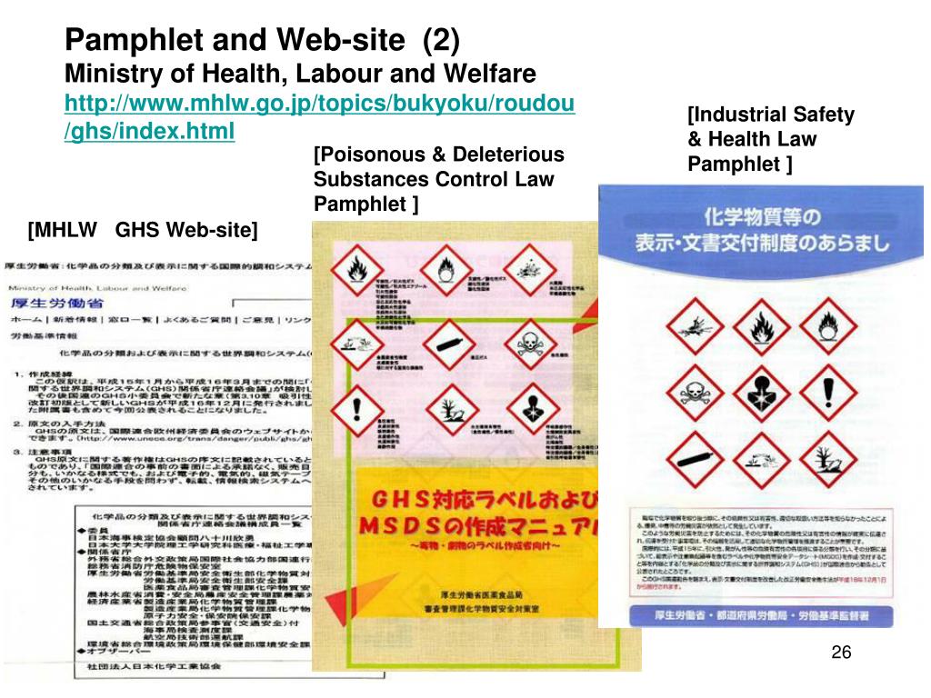 PPT Implementation of GHS in Japan PowerPoint Presentation, free download ID671315