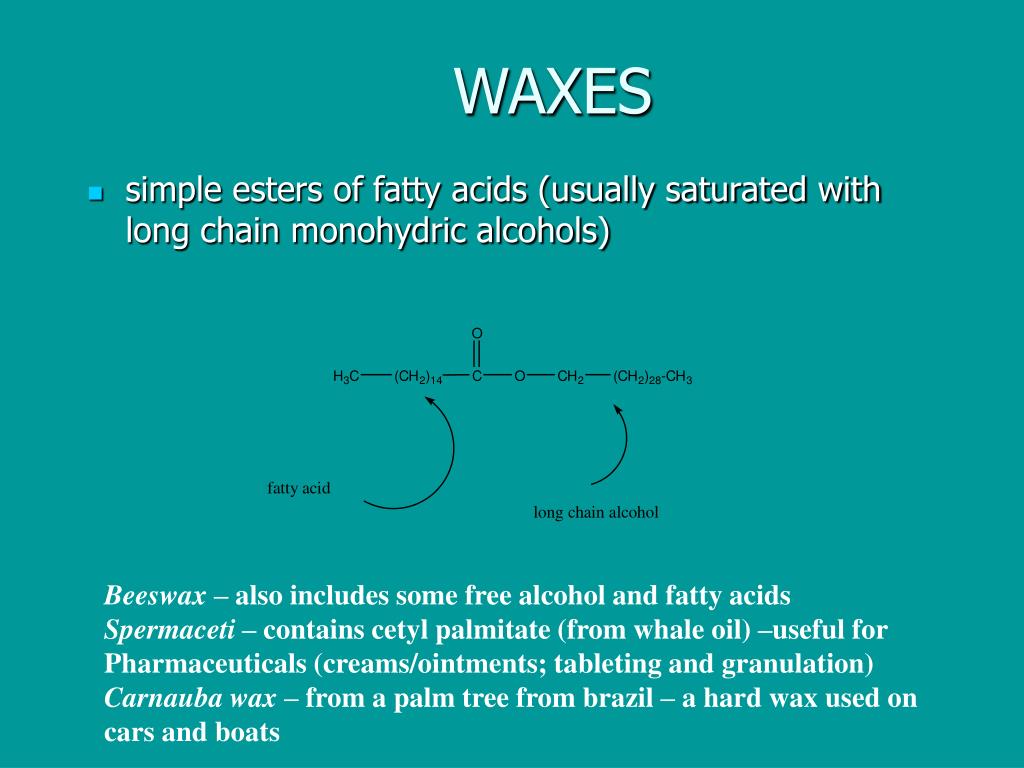 PPT HL Chemistry Option B Human Biochemistry PowerPoint