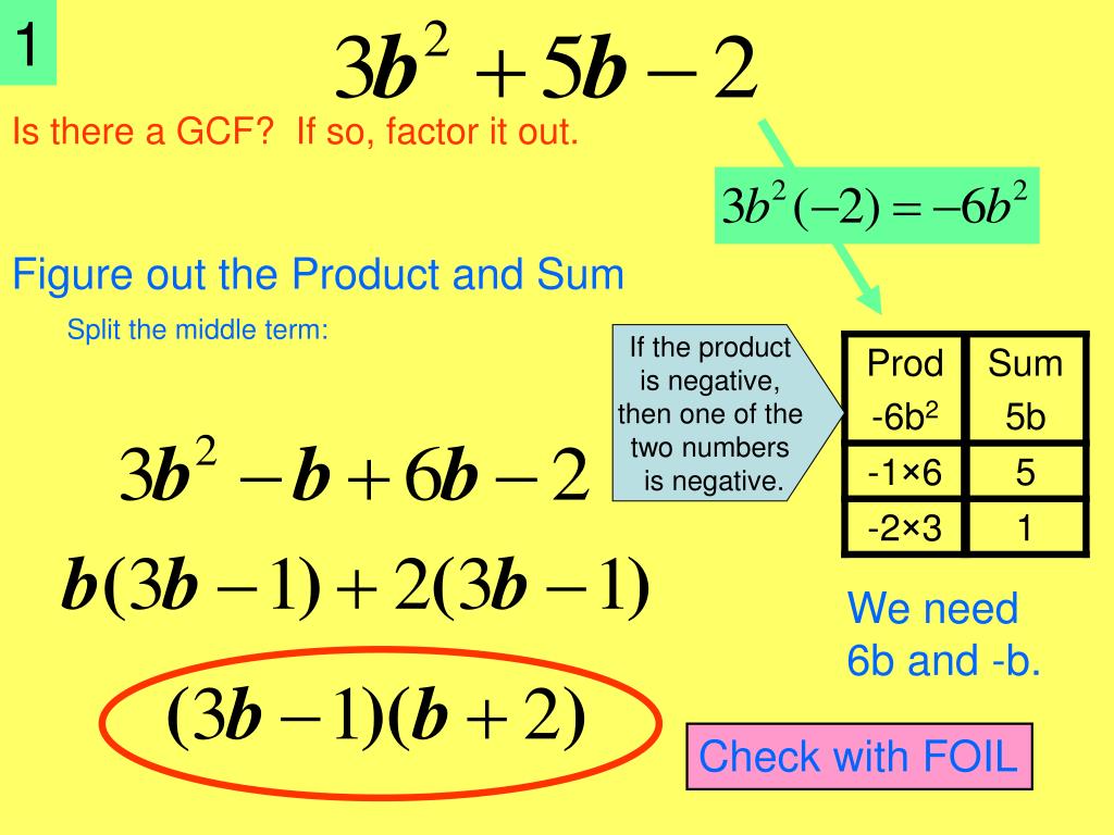 PPT Factoring Trinomials by Grouping (three terms) PowerPoint