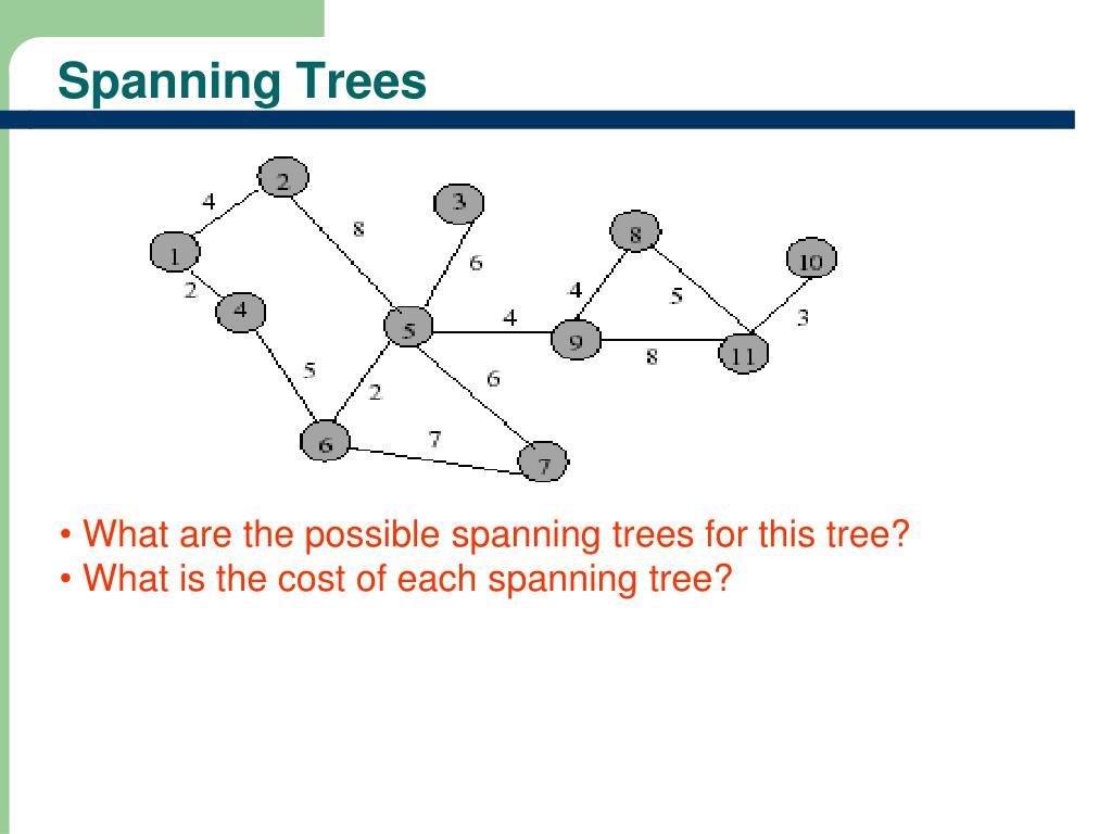 PPT GRAPHS PowerPoint Presentation, free download ID672679