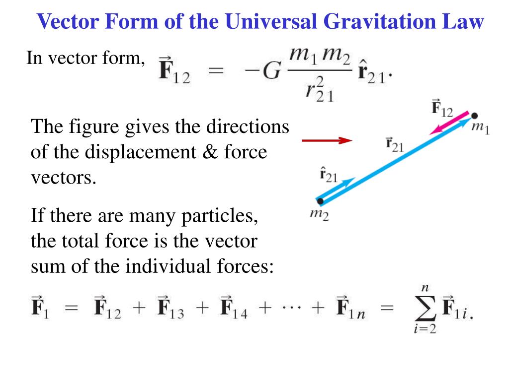 PPT Sect. 56 Newton’s Universal Law of Gravitation PowerPoint