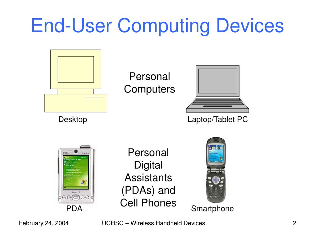 PPT Wireless Handheld Computing Devices PowerPoint Presentation, free