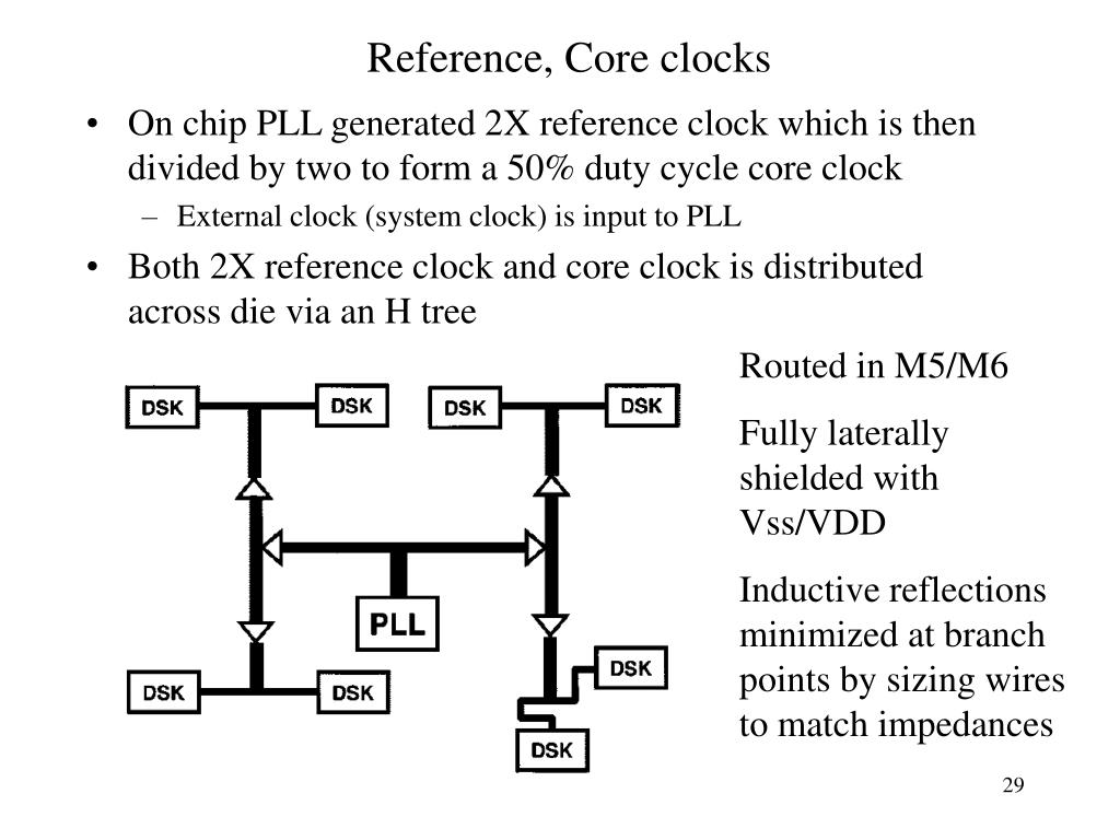 PPT Clock Distribution from Past to Present PowerPoint Presentation