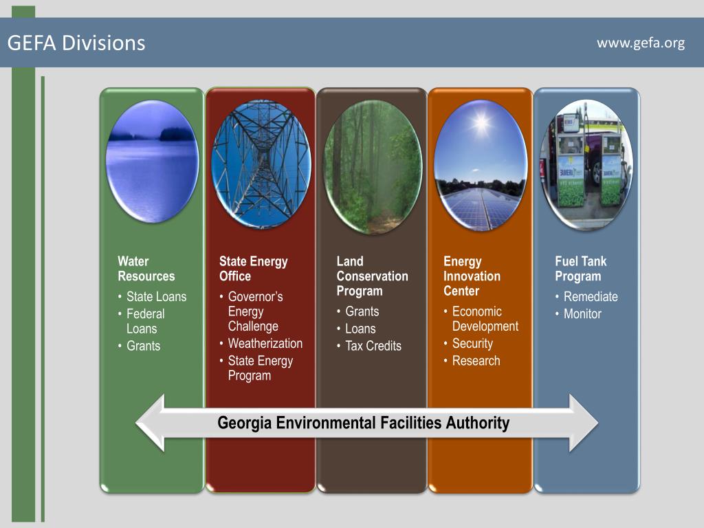 PPT ENVIRONMENTAL FACILITIES AUTHORITY