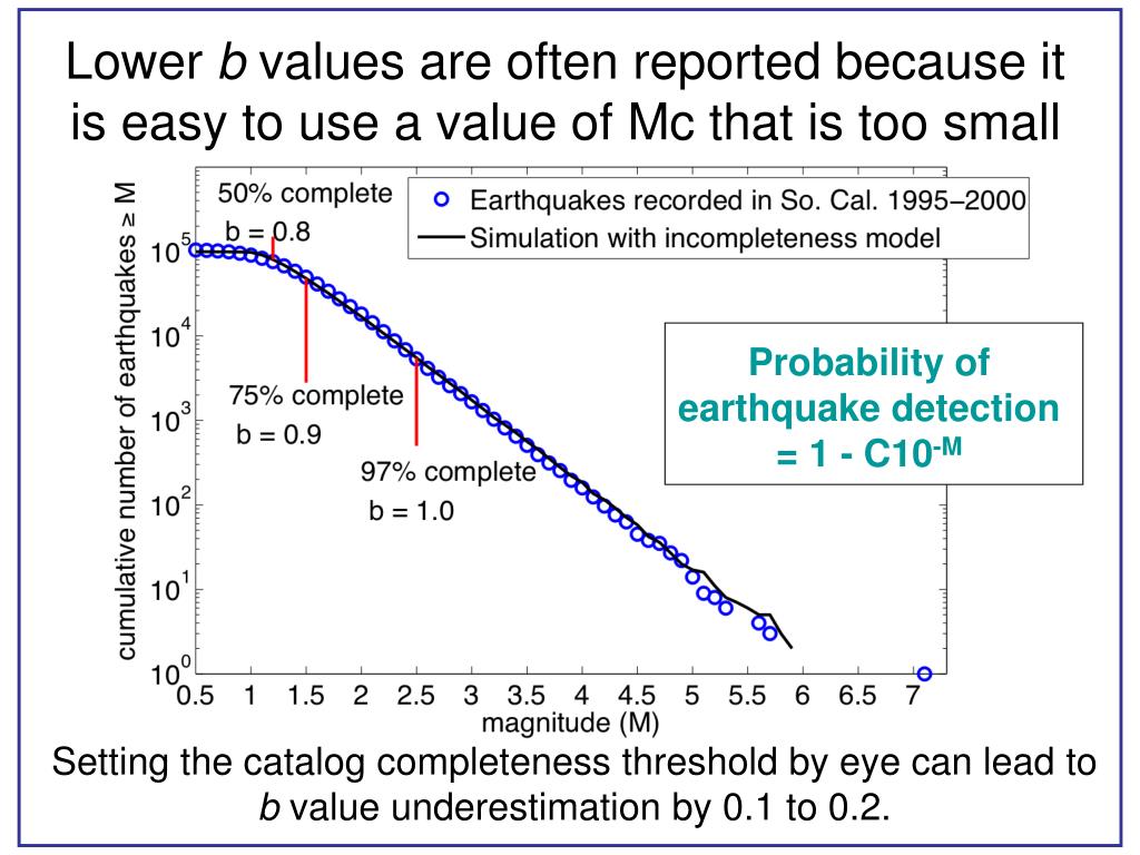 PPT The GutenbergRichter b value PowerPoint Presentation, free