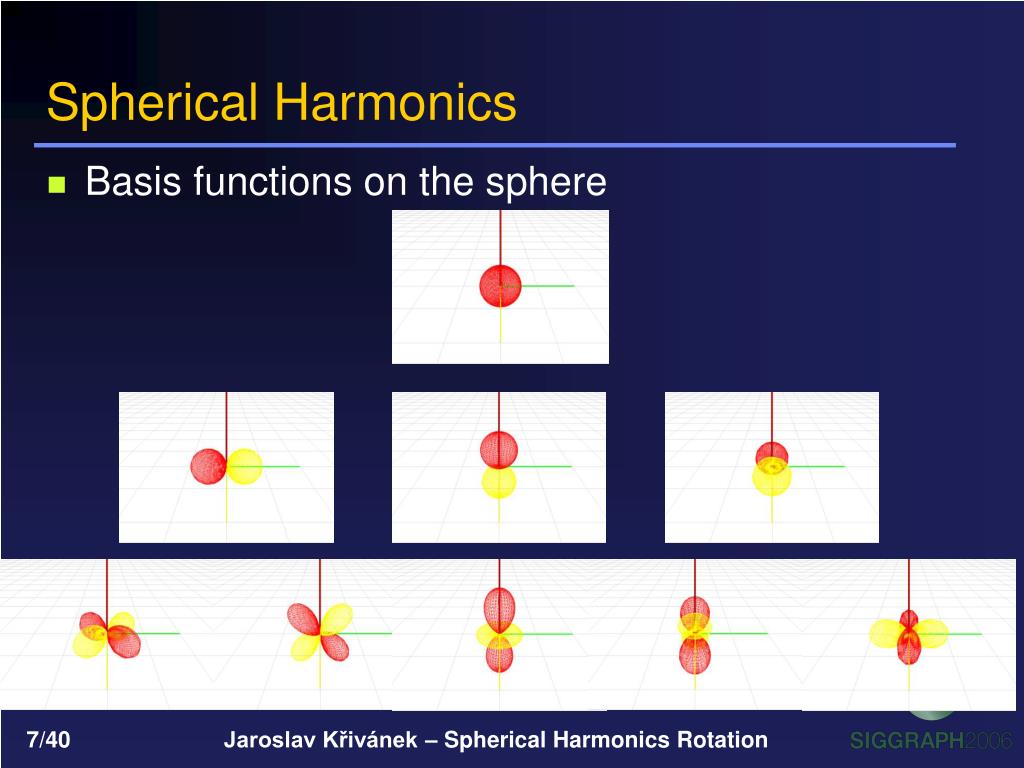 PPT Fast Approximation to Spherical Harmonics Rotation PowerPoint