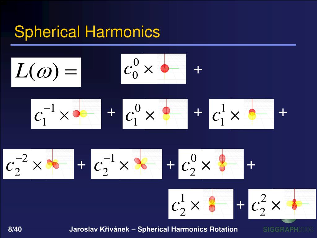 PPT Fast Approximation to Spherical Harmonics Rotation PowerPoint