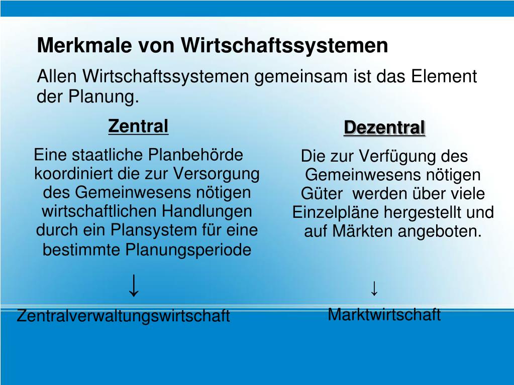 PPT Wirtschaftssystem und Wirtschaftsordnung 25. Januar 2010 Referent